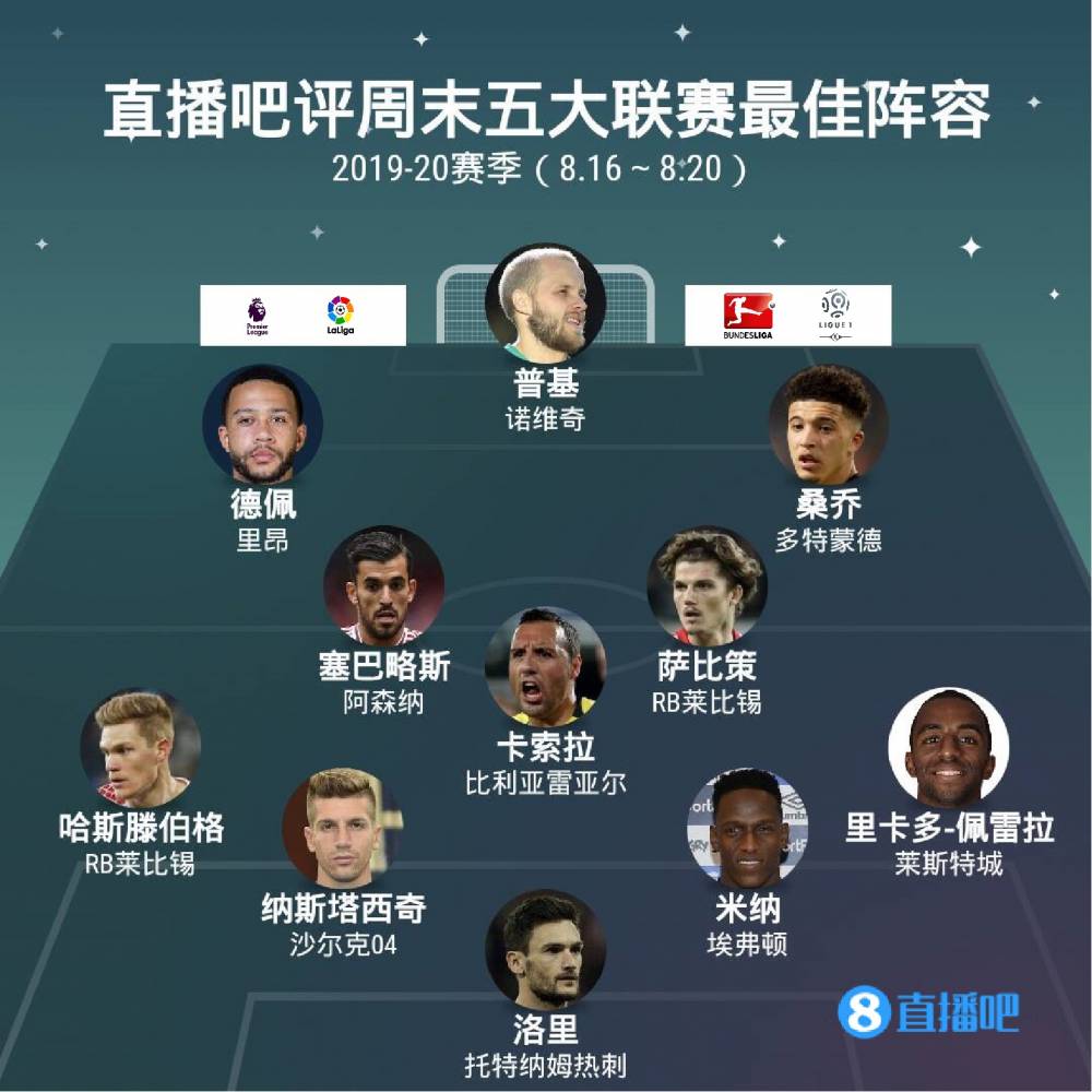 限制对手的