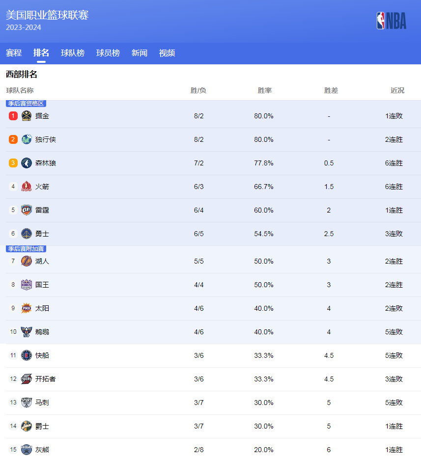 攻城拔寨的